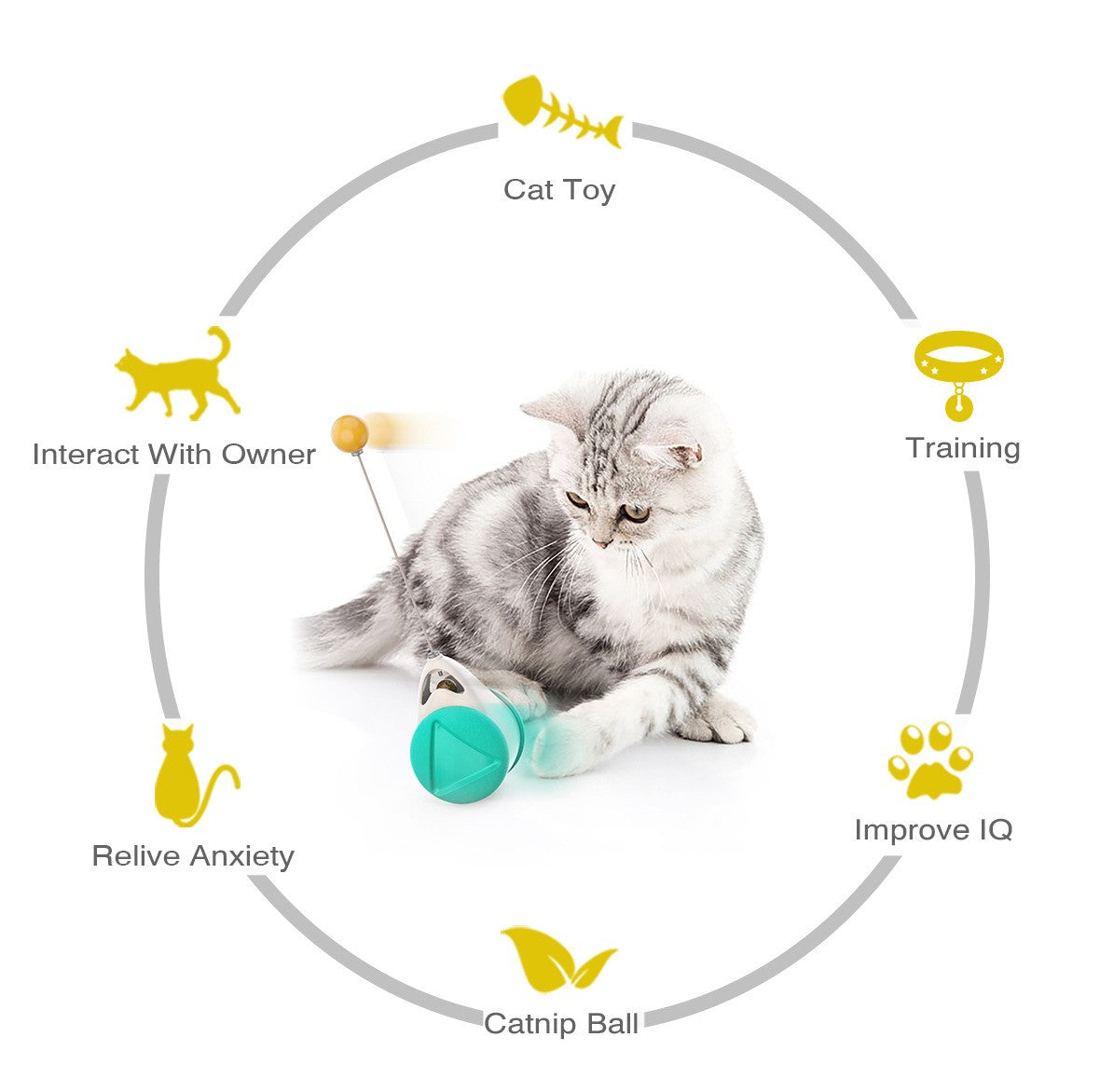 tumbler balanced wheel swinging cat toy